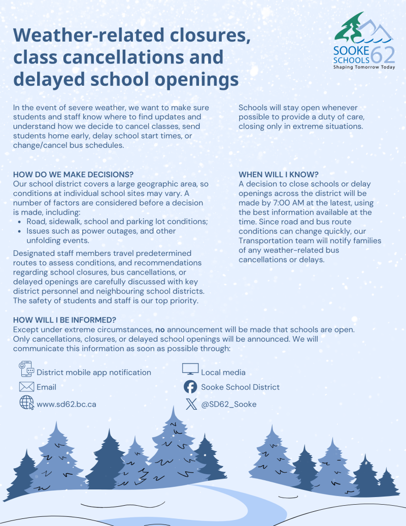 Weather Related Closures